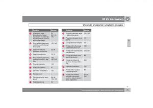 Volvo-XC60-instrukcja-obslugi page 76 min