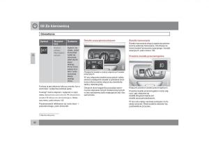 Volvo-XC60-instrukcja-obslugi page 95 min