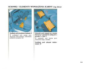 Renault-Scenic-II-2-Grand-Scenic-instrukcja-obslugi page 169 min