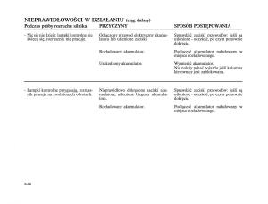 Renault-Scenic-II-2-Grand-Scenic-instrukcja-obslugi page 242 min