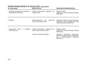 Renault-Scenic-II-2-Grand-Scenic-instrukcja-obslugi page 244 min