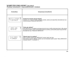 Renault-Scenic-II-2-Grand-Scenic-instrukcja-obslugi page 77 min