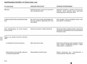 Renault-Scenic-III-3-instrukcja-obslugi page 216 min