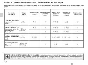 Renault-Scenic-III-3-instrukcja-obslugi page 48 min