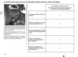 Renault-Scenic-III-3-instrukcja-obslugi page 82 min