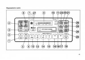 Dodge-Stratus-I-1-instrukcja-obslugi page 40 min