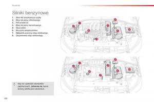 Citroen-C-Elysee-instrukcja-obslugi page 162 min