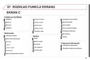 Citroen-C-Elysee-instrukcja-obslugi page 201 min