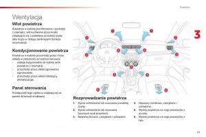 Citroen-C-Elysee-instrukcja-obslugi page 63 min