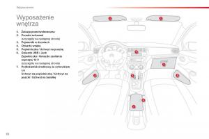 Citroen-C-Elysee-instrukcja-obslugi page 72 min