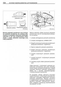 Toyota-Yaris-II-2-instrukcja-obslugi page 115 min