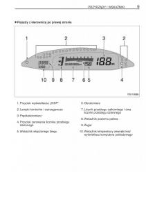 Toyota-Yaris-II-2-instrukcja-obslugi page 20 min