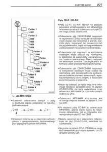 Toyota-Yaris-II-2-instrukcja-obslugi page 238 min