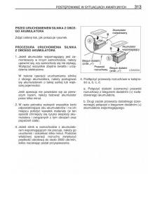 Toyota-Yaris-II-2-instrukcja-obslugi page 324 min