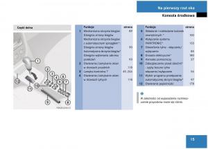 Mercedes-Benz-A-Class-W168-instrukcja-obslugi page 16 min