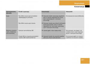 Mercedes-Benz-A-Class-W168-instrukcja-obslugi page 221 min