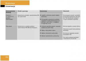 Mercedes-Benz-A-Class-W168-instrukcja-obslugi page 222 min