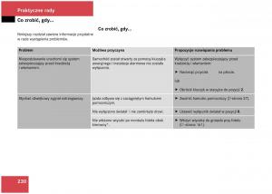 Mercedes-Benz-A-Class-W168-instrukcja-obslugi page 230 min