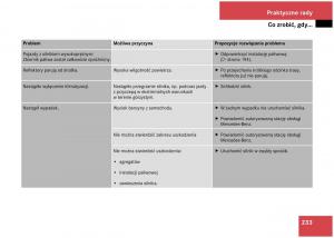 Mercedes-Benz-A-Class-W168-instrukcja-obslugi page 233 min