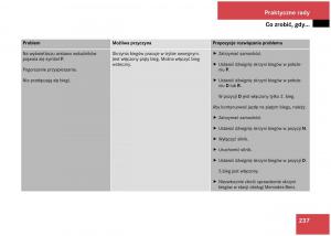 Mercedes-Benz-A-Class-W168-instrukcja-obslugi page 237 min