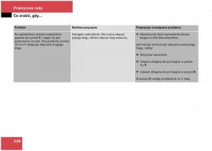 Mercedes-Benz-A-Class-W168-instrukcja-obslugi page 238 min