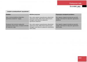 Mercedes-Benz-A-Class-W168-instrukcja-obslugi page 243 min