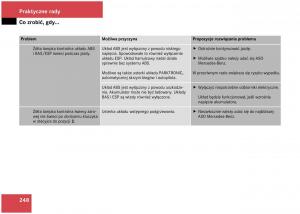 Mercedes-Benz-A-Class-W168-instrukcja-obslugi page 248 min