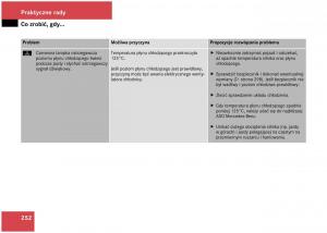 Mercedes-Benz-A-Class-W168-instrukcja-obslugi page 252 min