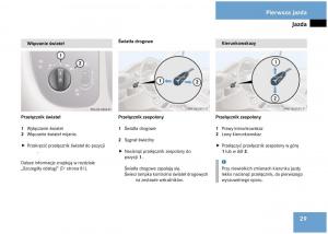 Mercedes-Benz-A-Class-W168-instrukcja-obslugi page 30 min
