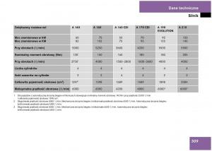 Mercedes-Benz-A-Class-W168-instrukcja-obslugi page 309 min