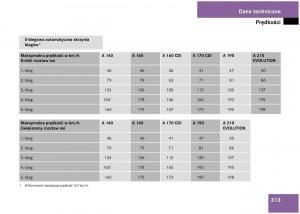 Mercedes-Benz-A-Class-W168-instrukcja-obslugi page 313 min