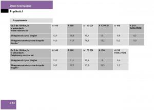 Mercedes-Benz-A-Class-W168-instrukcja-obslugi page 314 min