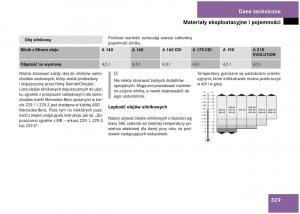 Mercedes-Benz-A-Class-W168-instrukcja-obslugi page 329 min