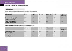 Mercedes-Benz-A-Class-W168-instrukcja-obslugi page 330 min