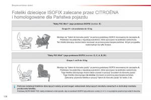 Citroen-C1-II-2-instrukcja-obslugi page 130 min