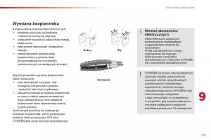 Citroen-C1-II-2-instrukcja-obslugi page 155 min