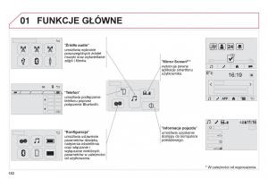 Citroen-C1-II-2-instrukcja-obslugi page 184 min