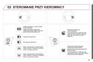 Citroen-C1-II-2-instrukcja-obslugi page 187 min