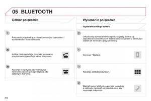 Citroen-C1-II-2-instrukcja-obslugi page 204 min