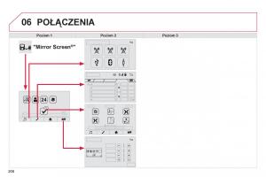 Citroen-C1-II-2-instrukcja-obslugi page 210 min