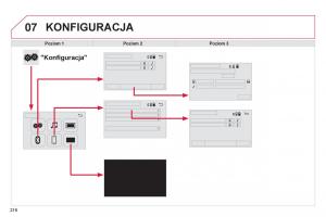 Citroen-C1-II-2-instrukcja-obslugi page 218 min