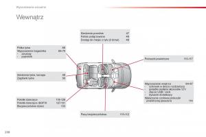 Citroen-C1-II-2-instrukcja-obslugi page 240 min