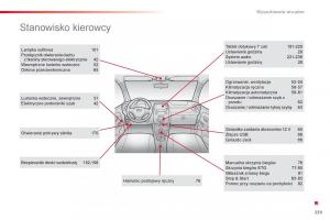 Citroen-C1-II-2-instrukcja-obslugi page 241 min