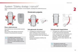 Citroen-C1-II-2-instrukcja-obslugi page 35 min