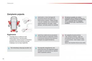 Citroen-C1-II-2-instrukcja-obslugi page 36 min