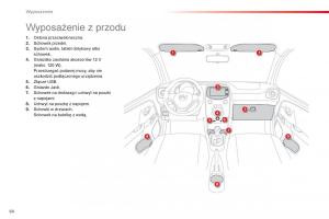 Citroen-C1-II-2-instrukcja-obslugi page 66 min