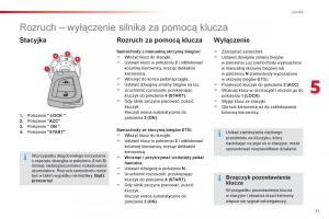 Citroen-C1-II-2-instrukcja-obslugi page 73 min