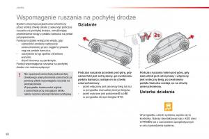 Citroen-C1-II-2-instrukcja-obslugi page 84 min