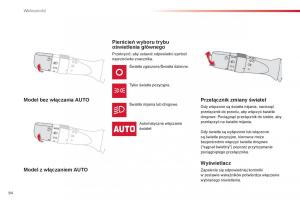 Citroen-C1-II-2-instrukcja-obslugi page 96 min