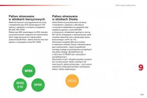 Citroen-Cactus-instrukcja-obslugi page 161 min